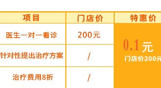 遗传性白斑能治好吗